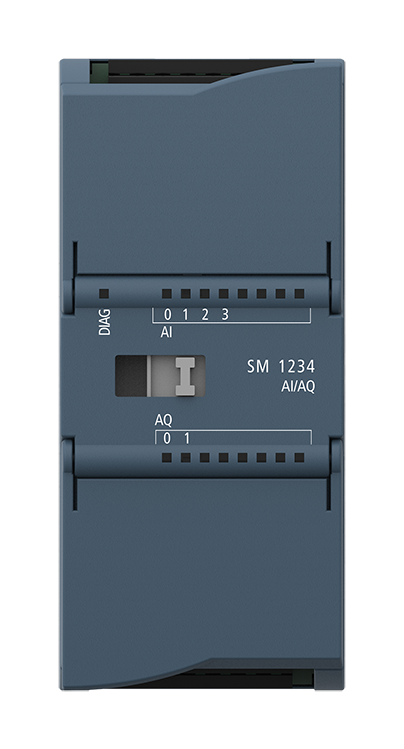 SM 1234 AI 4x13λ AQ 2x14λ