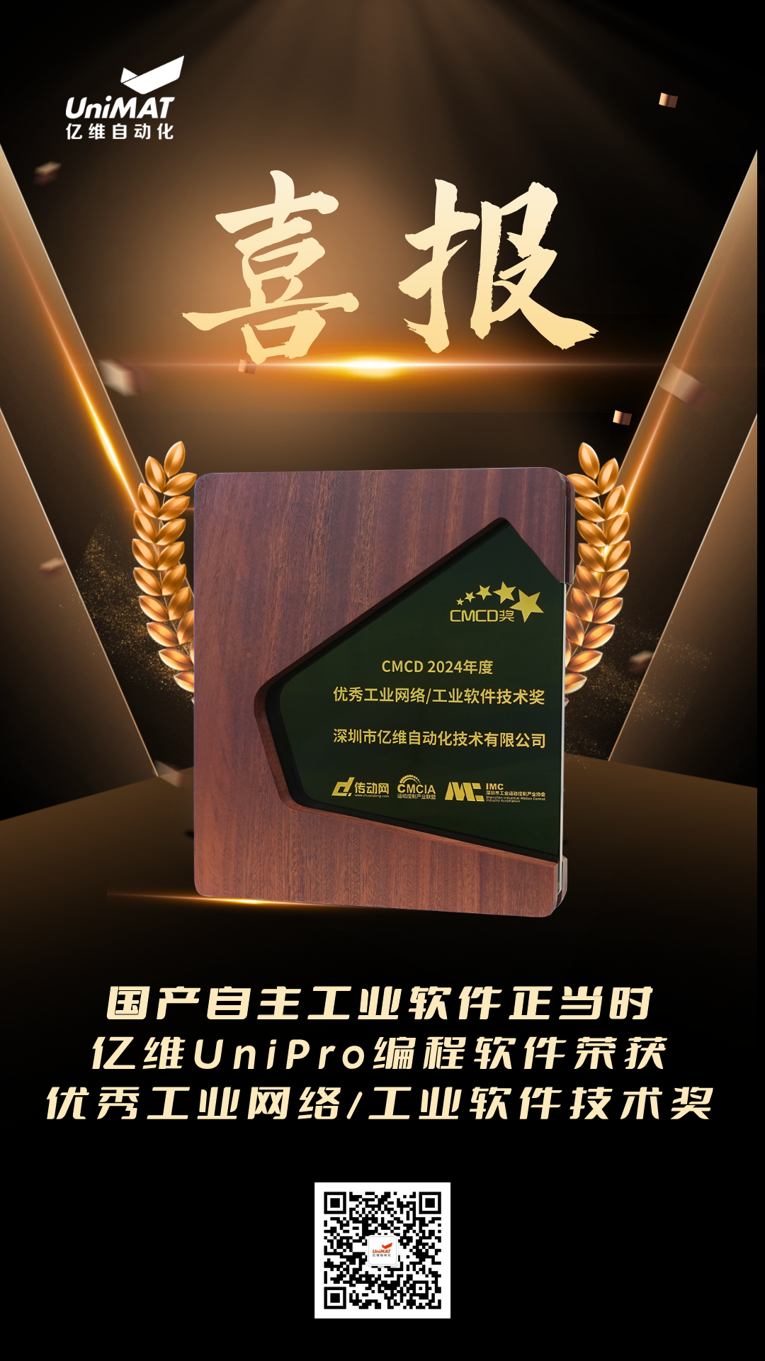 άUniProٻCMCD2024㹤ҵ/ҵg