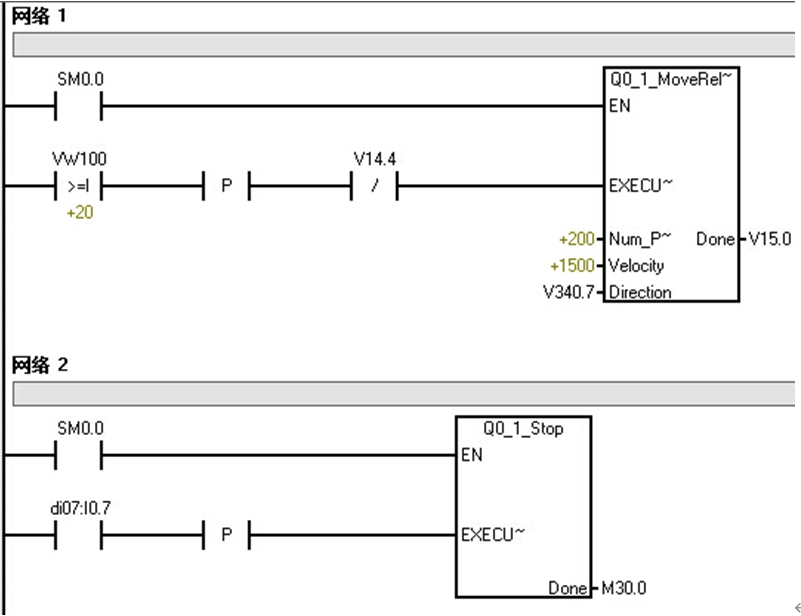 UNIMAT PLC׽ŻϵyеӦ