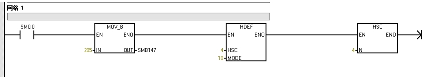 UNIMAT PLC׽ŻϵyеӦ